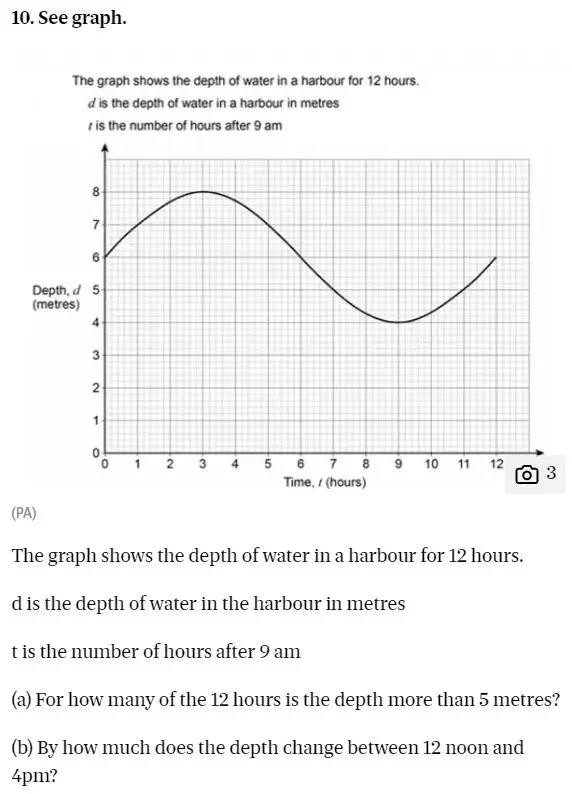 AQA GCSE会比较难吗？让这几道GSCE数学真题来检测你的A*实力吧内容图片_10