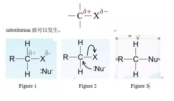 Alevel有机化学反应讲解  只需记住functional group就能搞定生成物内容图片_2