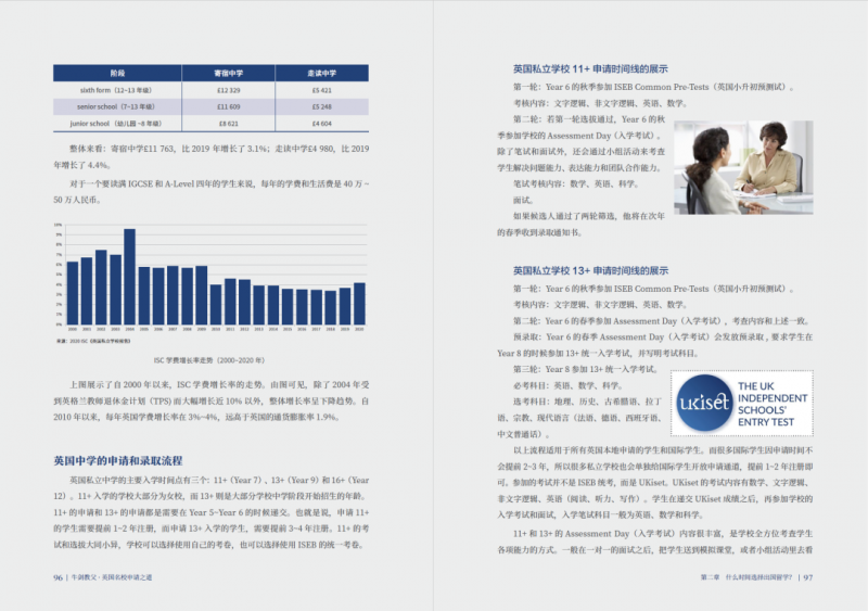 如何申请英国大学本科？来自牛剑教父的实用申请指南快收下内容图片_6
