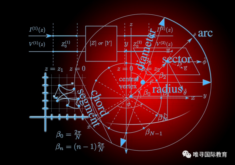 伦敦大学学院哪些专业比较好？经济 化学 教育等热门专业申请条件汇总内容图片_4