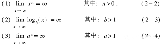 AP微积分求极限题怎么做？这些言简意赅的解题你方法你学会了吗内容图片_6