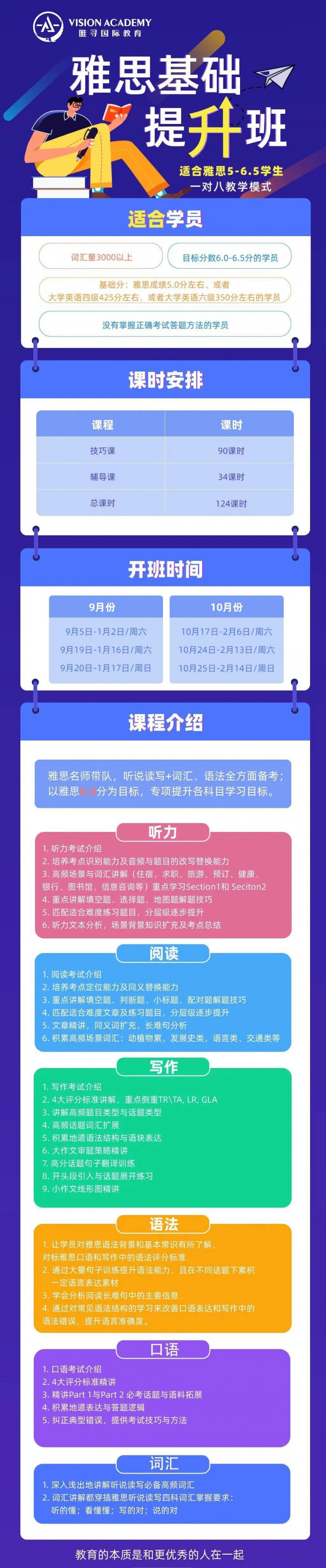 如何练习雅思作文分数才能提高 这四个评分标准告诉你好作文的定义 唯寻国际教育