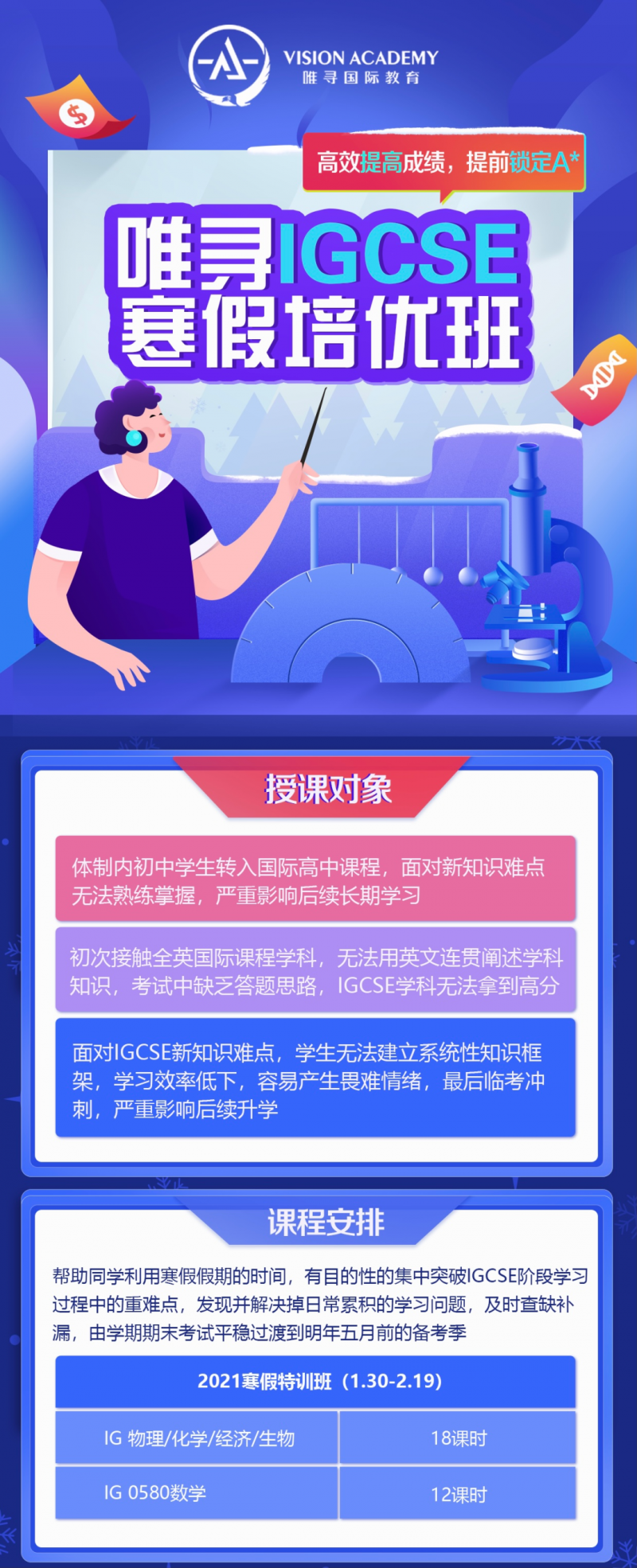 IGCSE经济市场经济知识点干货分享 你的IG经济拿不到A的原因找到了吗内容图片_3