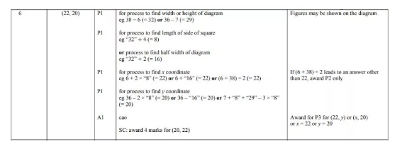 ​GCSE数学真题讲解  这5道很难的真题谁做谁拿9分内容图片_2