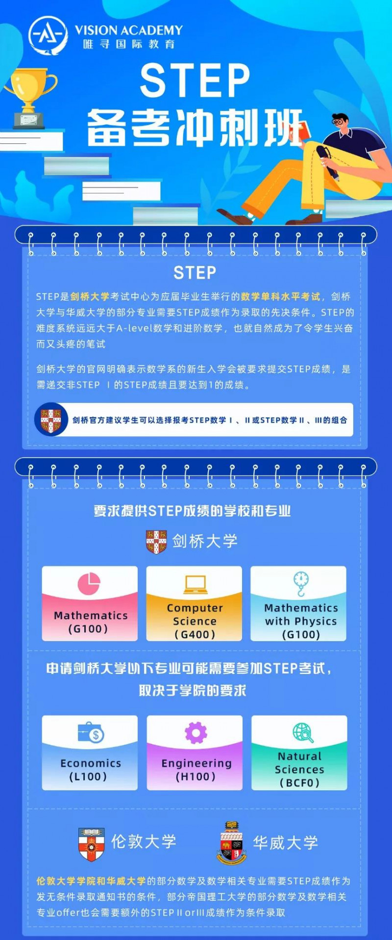 2021剑桥STEP考试大概率不让提前考了，还要必要急着复习吗？内容图片_3