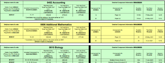 2021CAIE夏季大考时间表来了 还不赶紧收下这份Alevel科目复习计划内容图片_1