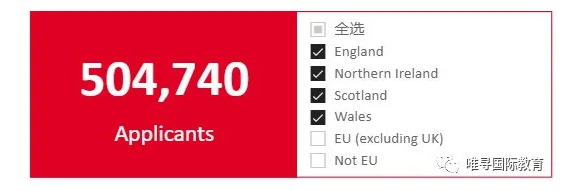 英国什么时候开学 2021申请英国留学人数会多吗内容图片_13