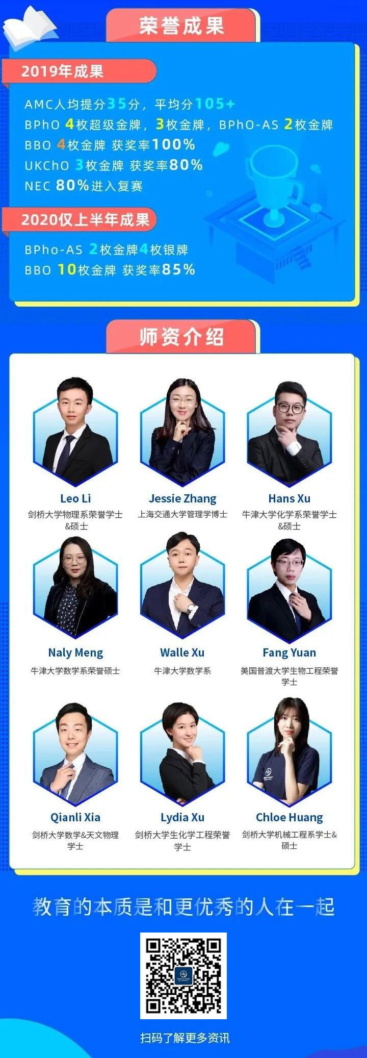年级小的学员怎么复习AMC？分题型训练可以更好适应比赛内容图片_4