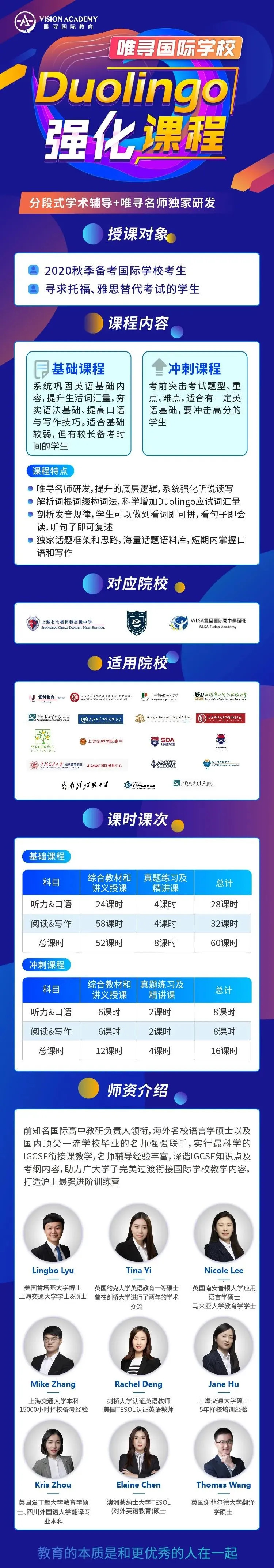 2021多邻国考试怎么复习？重点题型详细攻略来啦内容图片_3
