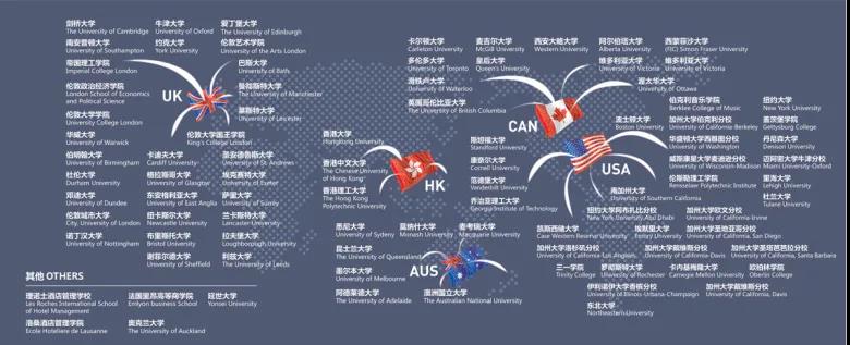 2021苏州领科国际学校秋招时间公布，复习重点早知道内容图片_2