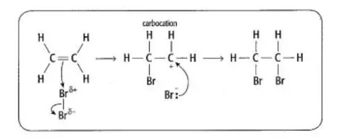 英文版的Alevel化学反应方程式汇总 下面是化学反应的物质和生成物哦内容图片_9