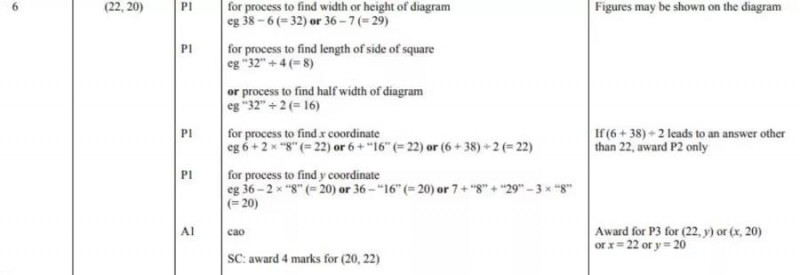 5道历年超难GCSE数学真题解析 测出你的冲9实力内容图片_3