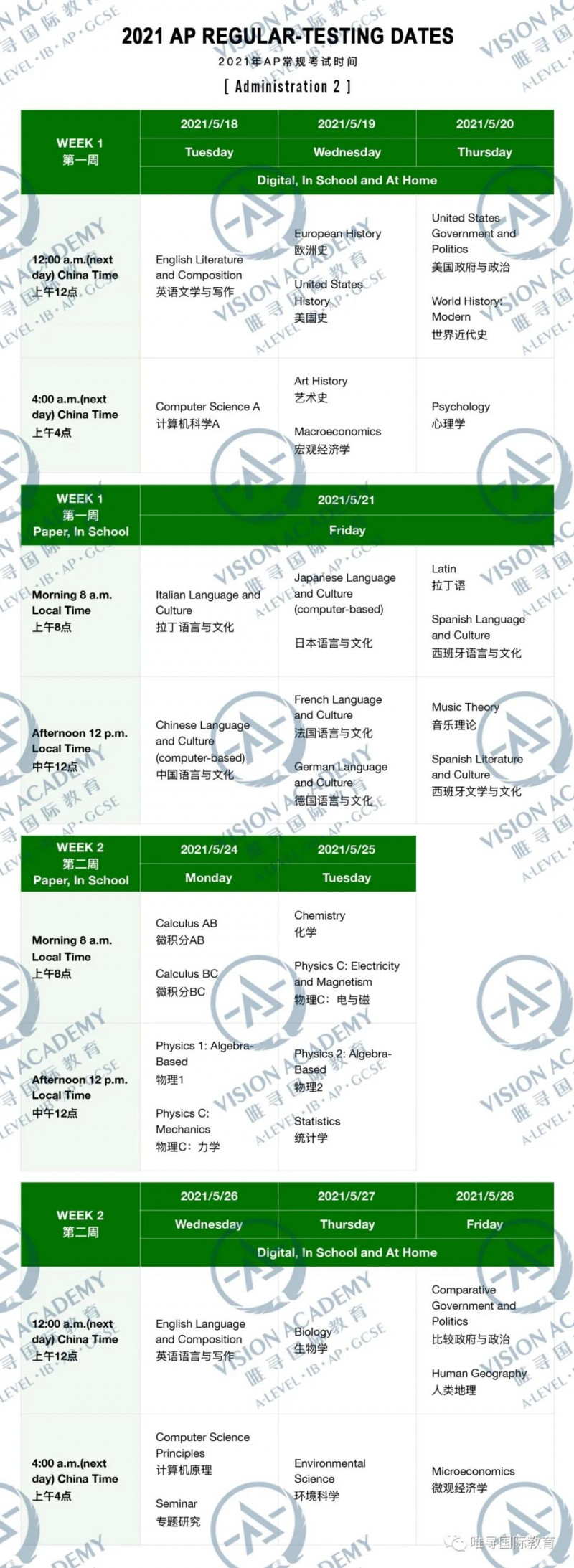 2021AP机考时间 操作流程介绍，目标5分要充分熟悉这些流程内容图片_4