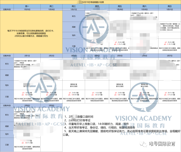 如何考到雅思7分，让大神的复习经验告诉你内容图片_7