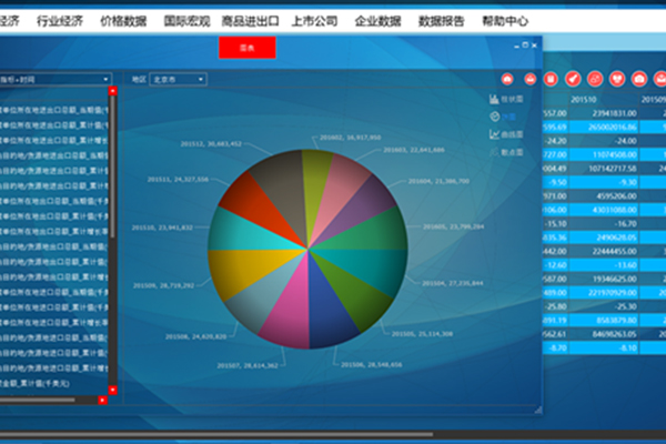 Alevel经济essay怎么写才能拿到满分？做好问题分析才是拿分的内容图片_2