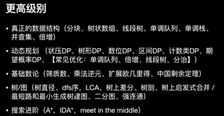 不知道怎么备战USACO竞赛？ 你需要掌握这些知识点内容图片_4