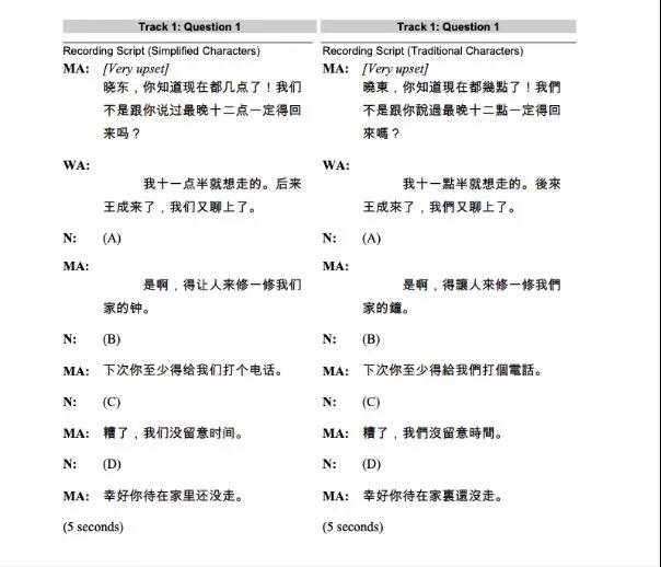 AP中文对中国学员来说很简单吗？这些例题暴露了真实难度内容图片_2
