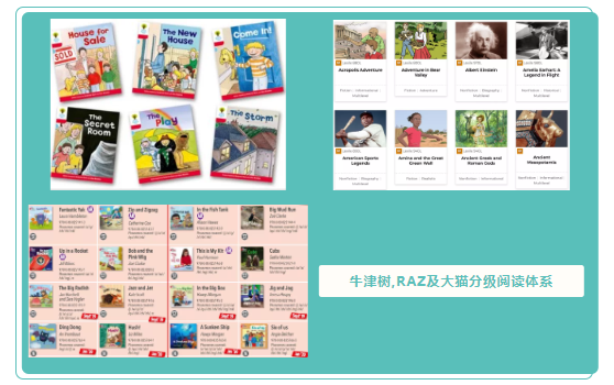 如何进阶学员的英语阅读能力呢？这个深受国际学校喜爱的分级阅读方法推荐给您内容图片_3