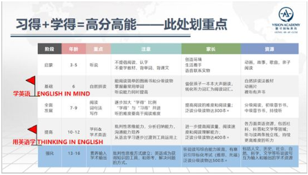 雅思成绩重要吗？到手的剑桥飞了就是因为雅思成绩没达到要求内容图片_1