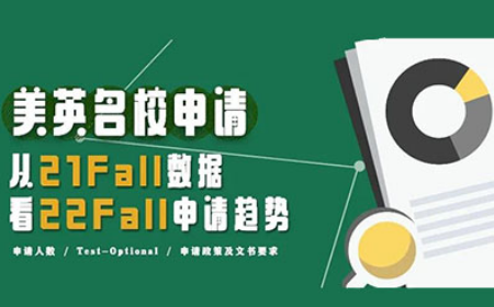 疫情环境后2021美国留学申请有何变化？人数上涨 早申轮次或增加内容图片_1