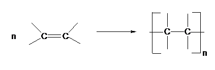 英文版的Alevel化学反应方程式汇总 下面是化学反应的物质和生成物哦内容图片_1