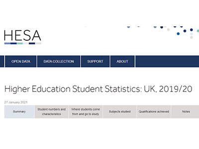 英国有多少中国留学员？超过14万，占总数35%