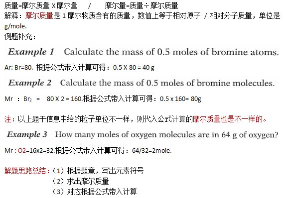 IGCSE化学知识点精讲：摩尔定律概念与例题解析内容图片_4