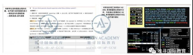 如何进阶雅思口语成绩 让教出一个班口语7分的她带你告别拉分项内容图片_10