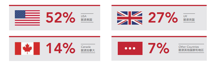 2021德威国际学校入学考试来了，招生条件 考试科目 访校信息汇总介绍内容图片_2