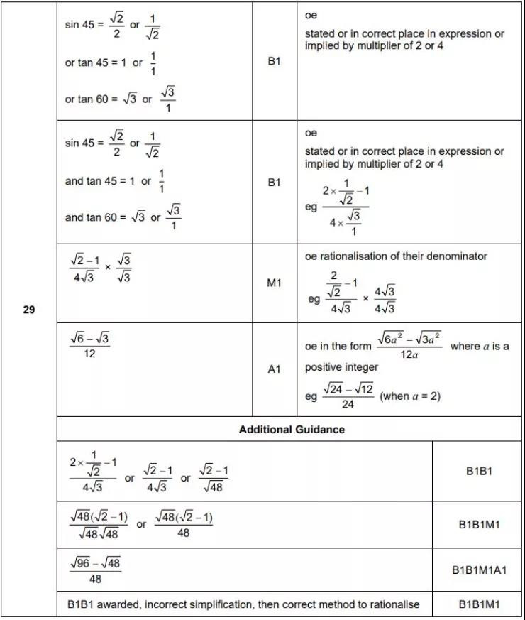 5道历年超难GCSE数学真题解析 测出你的冲9实力内容图片_5