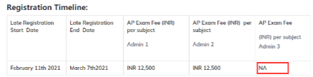 ​APer注意  印度地区AP考试报名时间于3月8日开始 可别错过这次的网考了内容图片_6