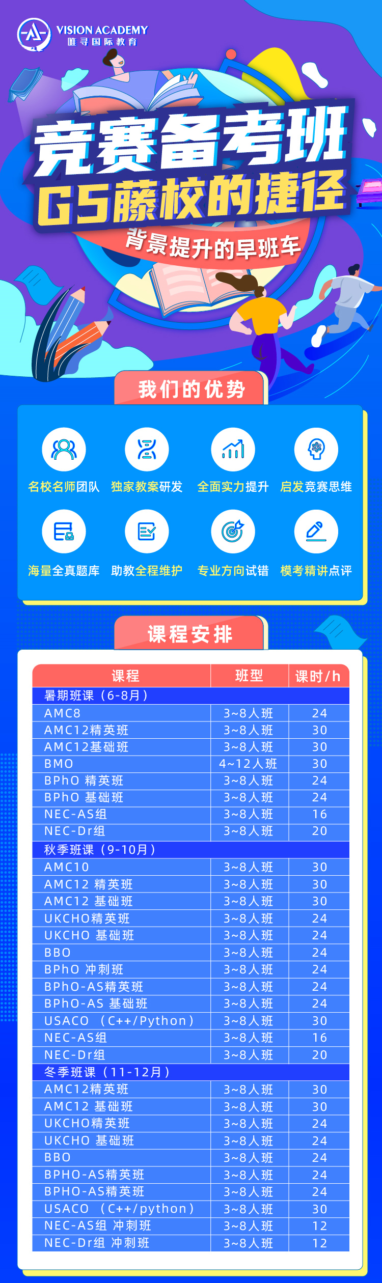 BBO英国生物奥赛解析  想申请英国G5的理工科生必看内容图片_3