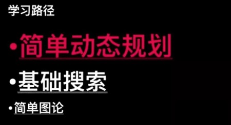 不知道怎么备战USACO竞赛？ 你需要掌握这些知识点内容图片_3