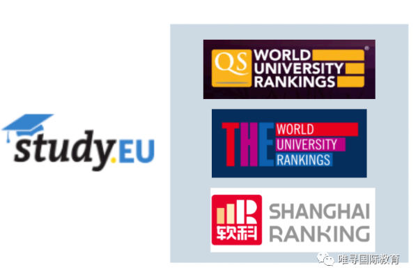 英本院校怎么选？来看看这份的2021年英国大学排名 有哪些大学都上了这3大排行榜内容图片_2