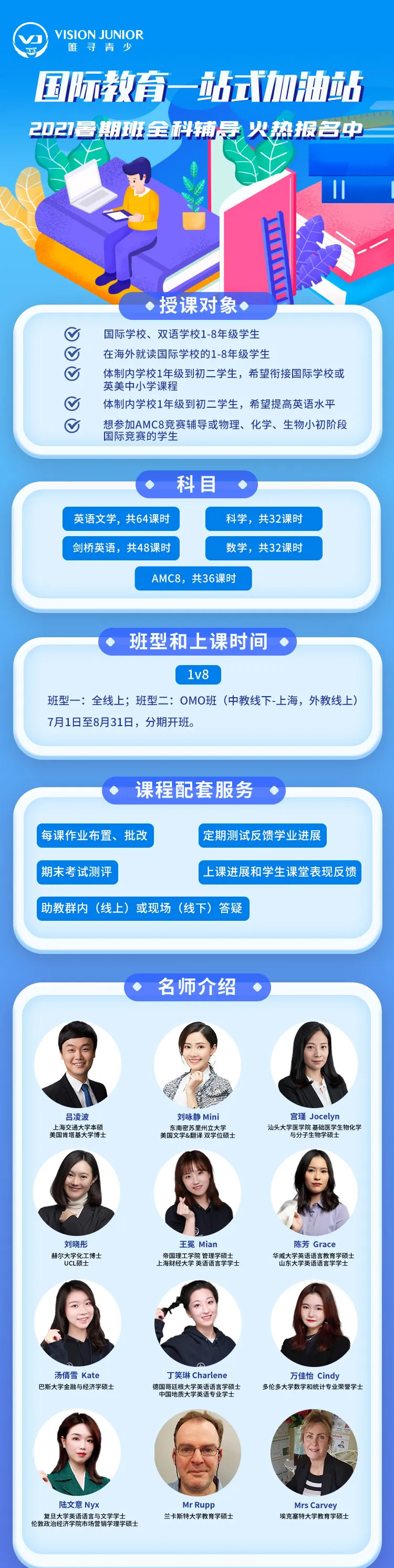 上海国际学校难进吗？原来这些学员都是走了这些双保险内容图片_3