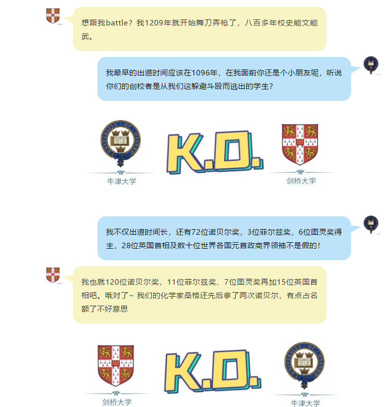 牛津和剑桥哪个好申请？剑桥录取率高6个百分点内容图片_2