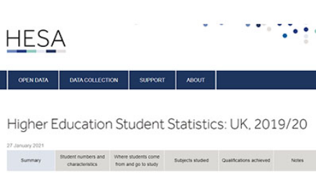 英国有多少中国留学生？超过14万，占总数35%内容图片_1
