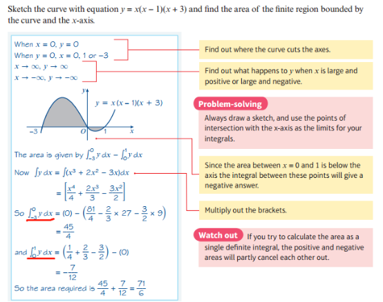 ALEVEL数学考试积分运算题怎么解？这个口诀一定要记牢内容图片_2