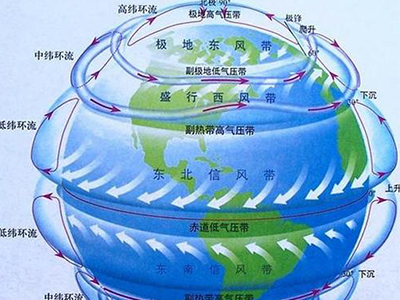 gcse地理太难又不好拿分 不如先来看看这几部gcse地理课外电影提前了解地理知识