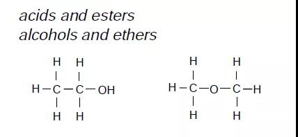 ALEVEL化学知识点精析：Isomerism这样复习更高效内容图片_5