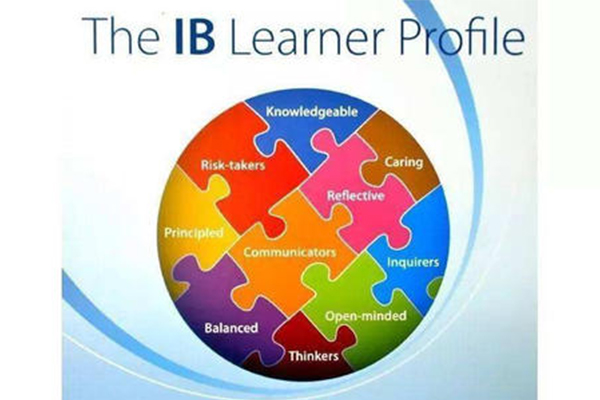 10条IB课程术语汇总 让你对选择国际学校之前对于IB课程了解的更清楚内容图片_2