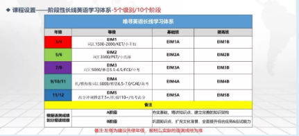 雅思成绩重要吗？到手的剑桥飞了就是因为雅思成绩没达到要求内容图片_5
