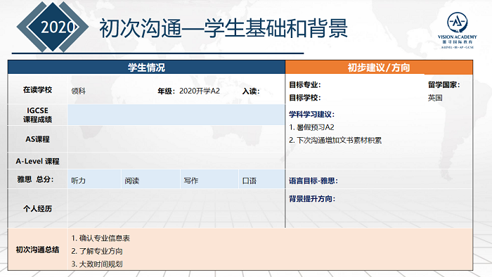 华威大学历史专业申请要求介绍 国际生超多的全英TOP10专业等你来申内容图片_5