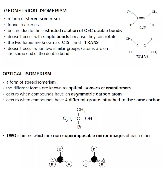ALEVEL化学知识点精析：Isomerism这样复习更高效内容图片_6