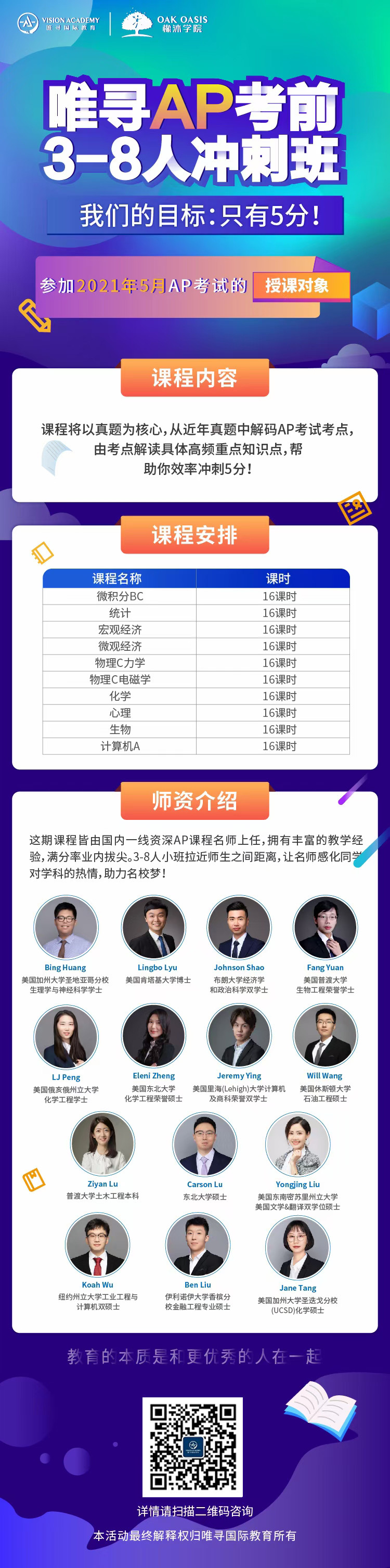 AP艺术考试考什么？0基础拿理想分的复习建议在这里内容图片_5