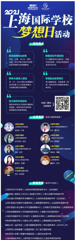 4大上海国际学校秋招真题  复习领科光剑的你得这样做内容图片_3
