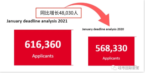 如何准备英美双申 这周六大咖云集教你藤校G5两手抓的秘诀内容图片_2