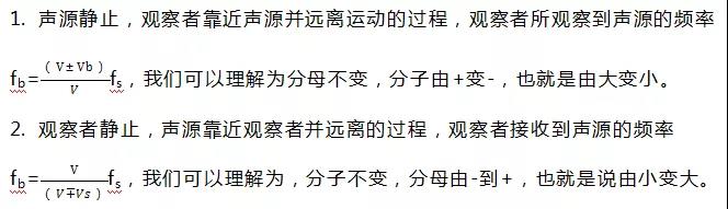 重要ALEVEL物理知识点解析：多普勒效应研究的两种情况内容图片_7