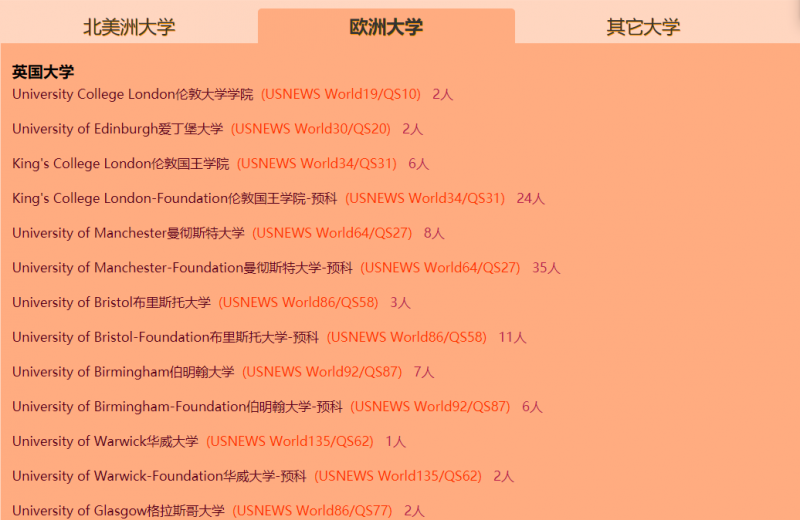 华东康桥国际学校怎么样？学费 入学考试 课程体系为你一一解读内容图片_3