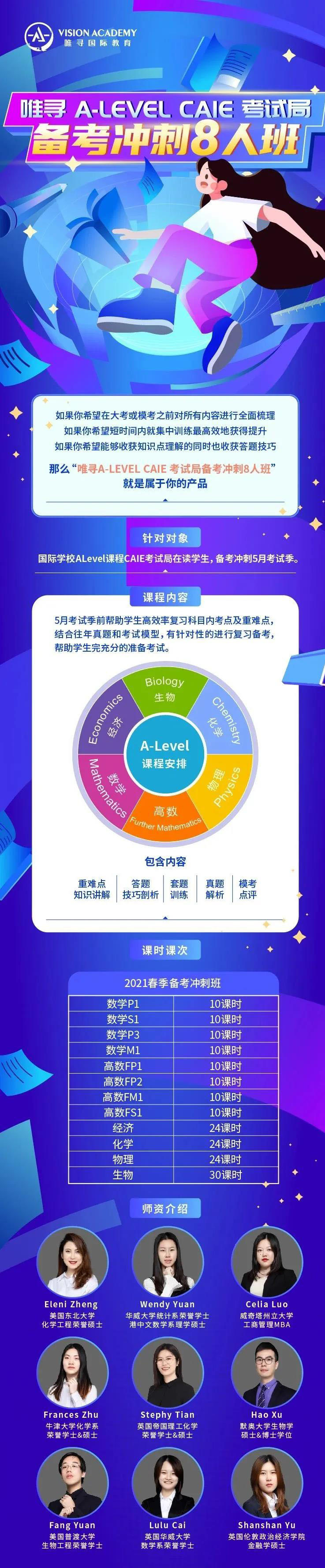 学数学，ALEVEL爱德思单元怎么组合，如何合并算分？内容图片_2